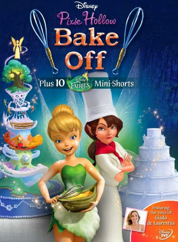 8 phim hoạt hình Tinker Bell hay, điểm IMDb cao nhất bạn đã xem hết chưa?