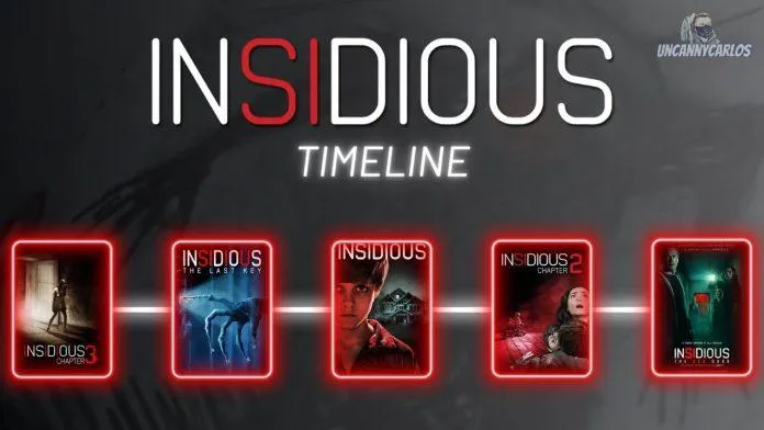 Cách xem 5 phần Insidious đúng timeline: Có cần xem hết để hiểu Quỷ Quyệt 5?