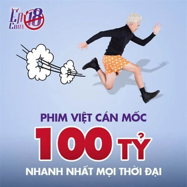 “Em chưa 18” khuynh đảo doanh thu phòng vé khi vừa công chiếu