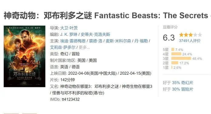 Fantastic Beasts 3 ở Trung Quốc: Cắt xén tàn nhẫn, douban thảm hại nhất lịch sử