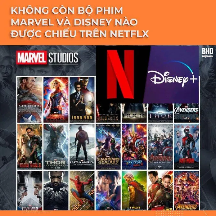 Netflix “trống hoác” vì Marvel rút hết phim khỏi nền tảng này, lý do vì sao?