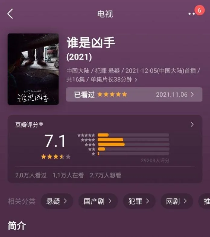 Review Ai Là Hung Thủ: Douban 7.1, Triệu Lệ Dĩnh liệu có thể chuyển mình?