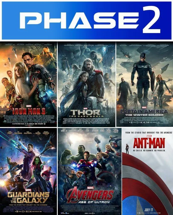 Thứ tự xem phim Marvel chuẩn: Từ phase 1 – phase 5, bạn đã xem đúng timeline?