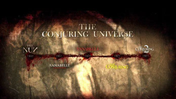 Toàn cảnh vũ trụ The Conjuring – nỗi ám ảnh kinh hoàng vẫn còn tiếp diễn